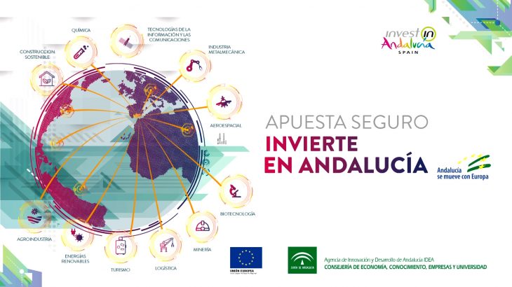 Invest in Andalucía