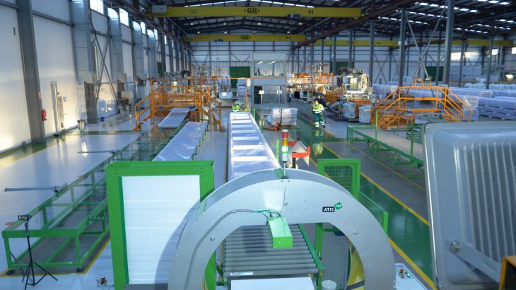 Proyecto de I+D+i empresarial